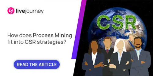 CSR Process Mining